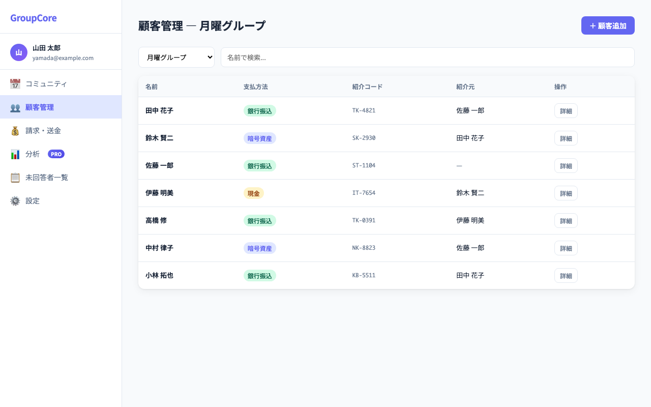 顧客管理画面