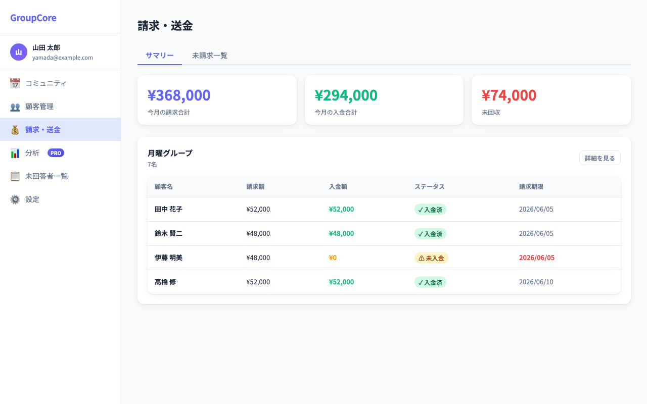 請求・送金管理画面